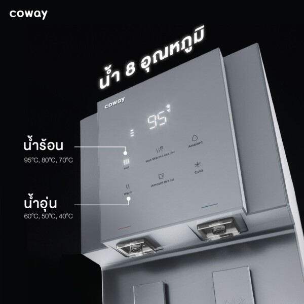 เครื่องกรองน้ำ Cowayลำปาง