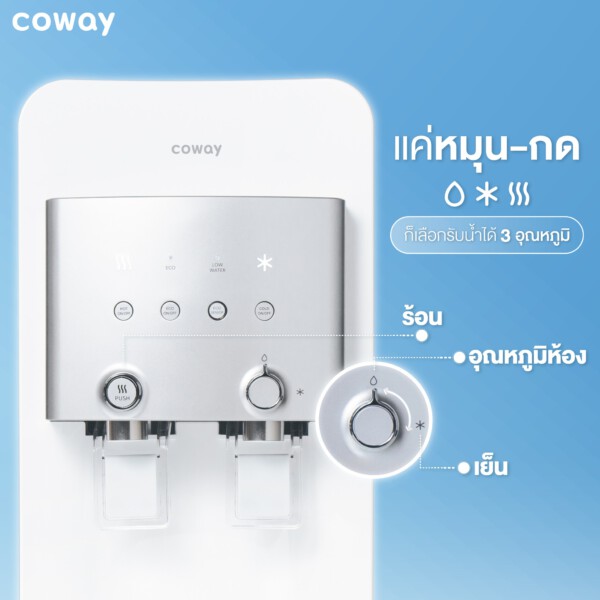เครื่องกรองน้ำโคเวย์ฉะเชิงเทรา